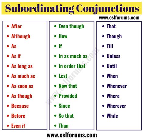 important subordinating conjunctions  english grammar esl forums