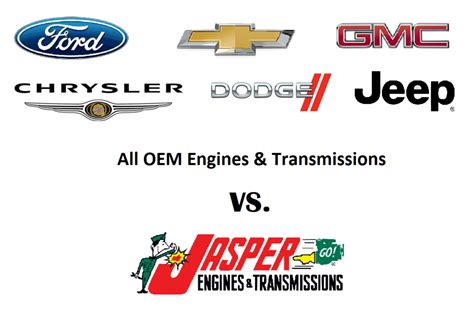 jasper engines premier powertrain