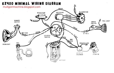 dixie chopper starter wiring diagram diagramsnet ios