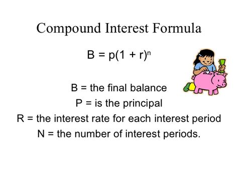 7 8 Simple And Compound Interest