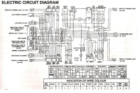 chinese scooter wiring diagram cc
