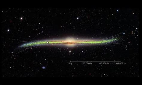Milky Way Seen As Warped Twisted In Most Detailed 3d Map Yet
