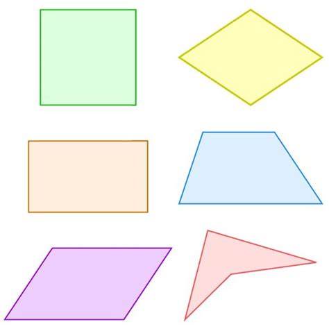 quadrilateral shapes names  quadrilateral shapes names