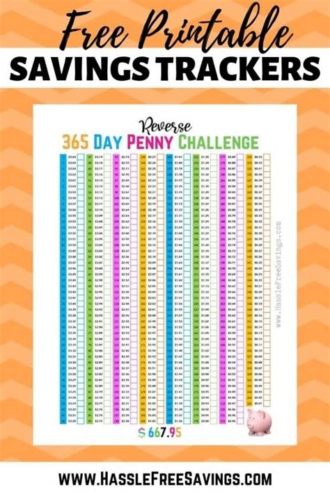 penny  day challenge printable chart