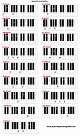 Piano Keys Keyboard Diagram Chords Chart Music Learn Minor Major If Lessons Play Se Guide sketch template