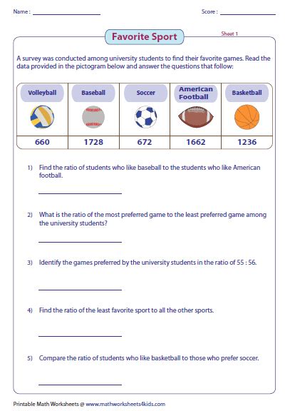 ratio word problems worksheets