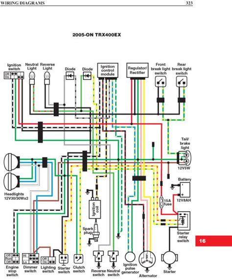 wiring diagram  cc  wheeler