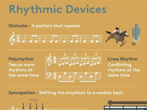 gcse  poster rhythmic devices teaching resources