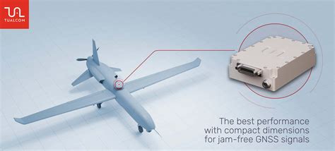 anti jam gps tactical data links drone telemetry electronic warfare