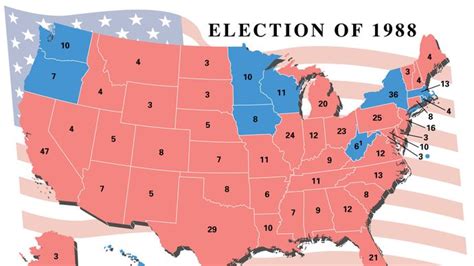 United States Presidential Election Of 1988 United