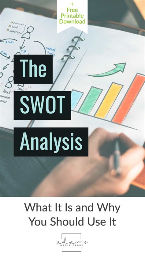 How To Make A Swot Analysis What It Is And Why You Should Use It