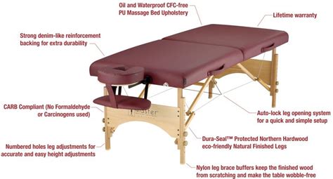 There Are Two Types Of Massage Tables I E Portable