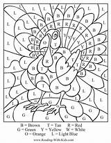 Thanksgiving Coloring Color Turkey Pages Number Cute Fun Thanksgivng Finish Ll Colors Need Click sketch template