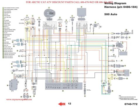 polaris sportsman wiring diagram wiring diagram polaris sportsman