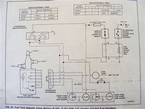 coleman mach thermostat wiring diagram wiring diagram