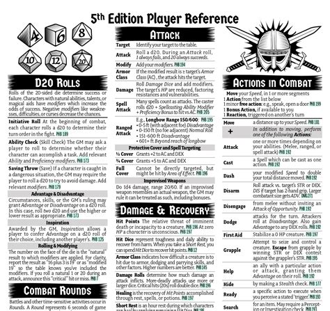 edition player reference cryptocartographer