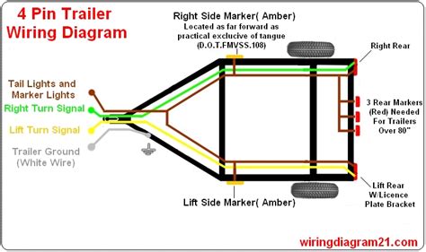 pin  pin trailer wiring diagram light plug house electrical wiring