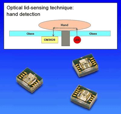 chip integrates als proximity sensors  ir lid sensor electronic