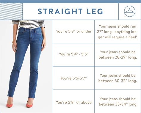 your guide to denim inseams