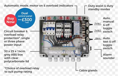 phase motor control panel wiring diagram background shuriken mod