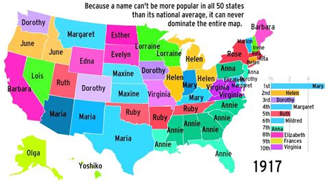 popularity  baby names   state youtube