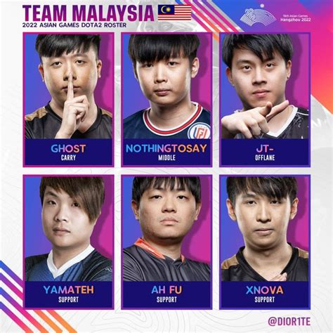 Malaysia Dota 2 Roster For Asian Games In Hangzhou Announced