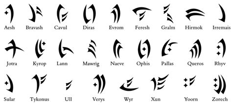 runes empire