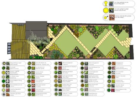 10 Diseños Para Jardines Pequeños Guía De Jardín
