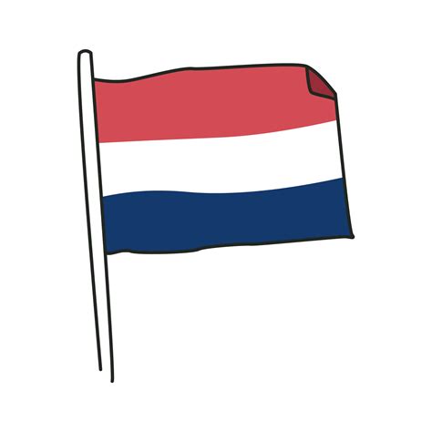 nederland vacatures