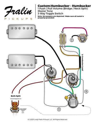 fender telecaster fmt hh wiring diagram wiring diagram