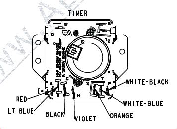 speed queen electric dryer wiring diagram electric dryers dryer electrical wiring roper dryer