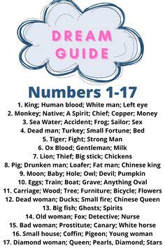 fafi numbers   guide  dreams   dream guide lucky dream