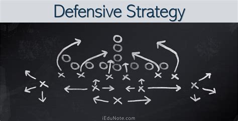 defensive strategy