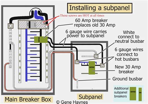 square   amp panel wiring diagram wiring diagram