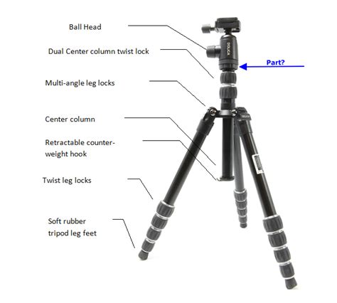 tripod whats  part   ball head called photography stack exchange
