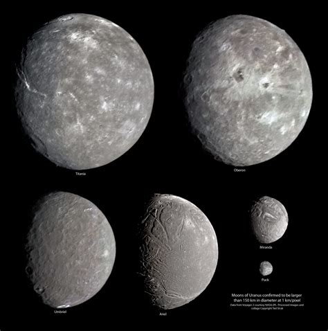high resolution views  uranus moons   planetary society