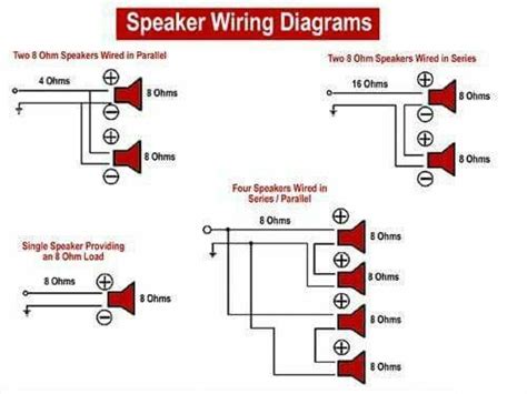 tiny wireless speakers portable wirelessaudio wirelessspeakersdiy speaker wiring diagram