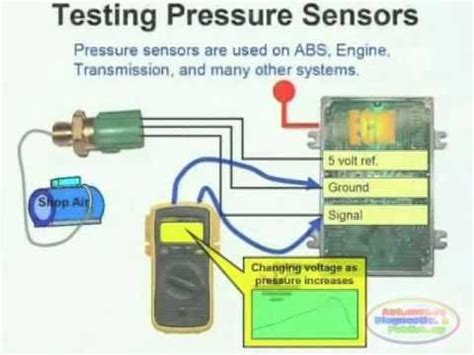 gm  wire oil pressure sensor schematic