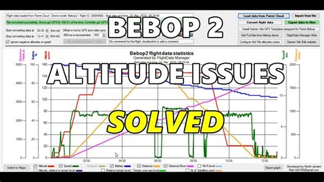 bebop  altitude issues solved youtube