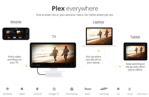 plex launches  website offers option  stream  chromecast talkandroidcom