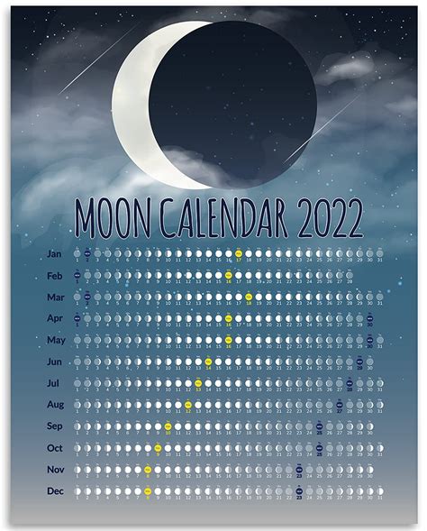 moon phase october  printable template calendar