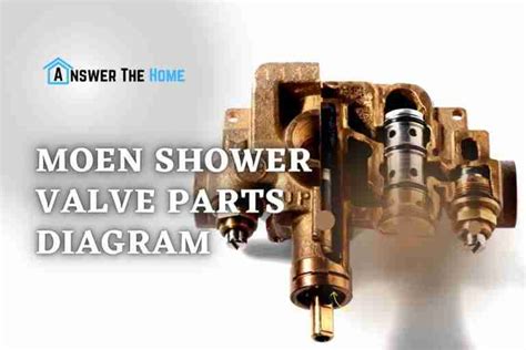 step  step guide    install grohe shower valve
