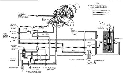 pump pump diagram