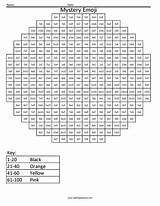 Emoji Coloring Multiplication Blush Worksheet Math Confused Worksheets Squared Coloringsquared sketch template