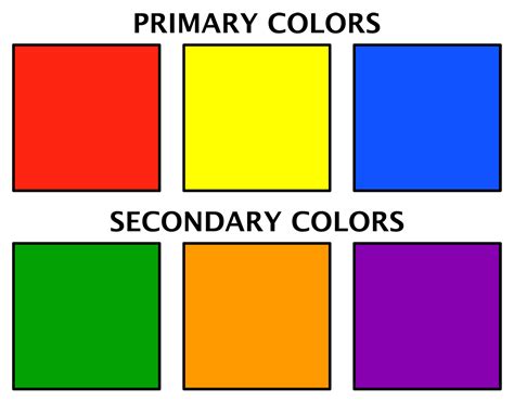 copy  copy   color wheel primary secondary lessons blendspace