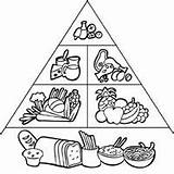 Food Pyramid Coloring Kids Surfnetkids Preschool Pages Printable Nutrition Printables Groups Activities Choose Board Color sketch template