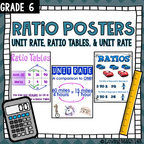 comparing unit rates worksheets