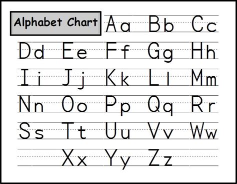 aphabet chart  calendar template site