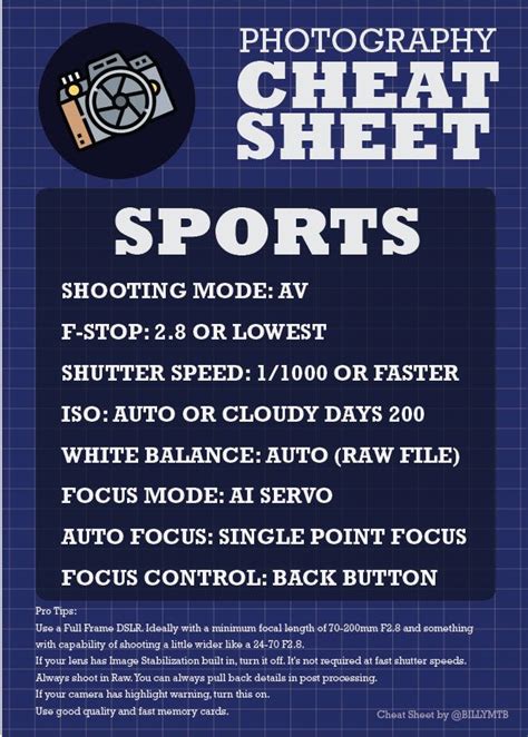 sports photography cheat sheet   photography cheat sheets dslr