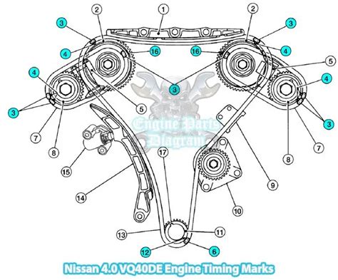 nissan frontier timing marks diagram  vqde engine